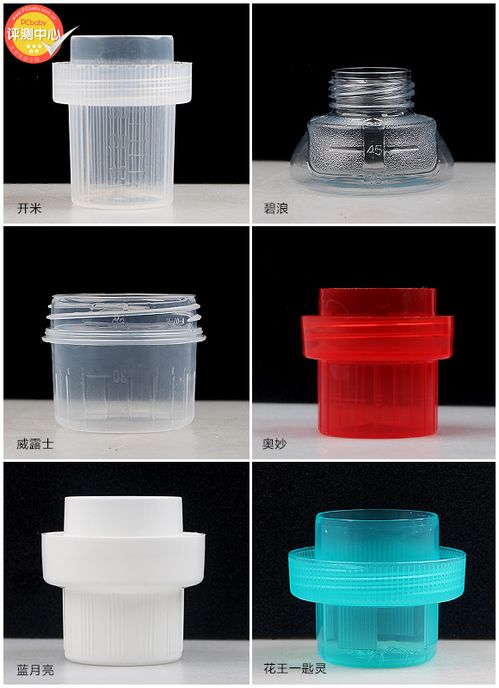 評測 6款主流洗衣液全角度橫評,教你如何選購綠色安全洗滌用品